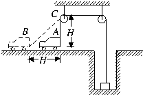 91������