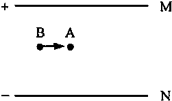 91������