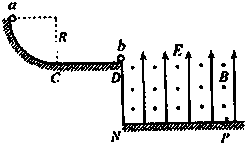 91������