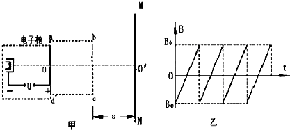 91������