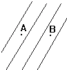 91
