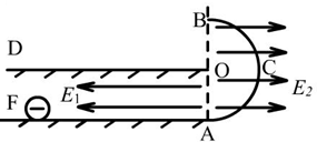 91