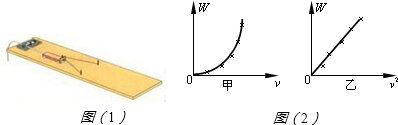 91
