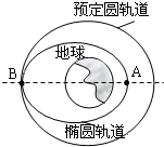 91������