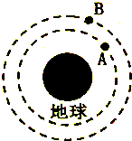 91