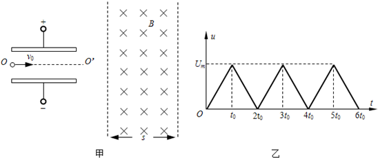 91