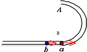 91