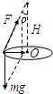 91