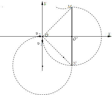 91