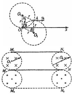 91