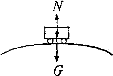 91