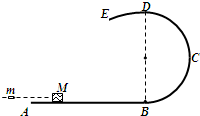 91