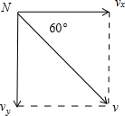 91