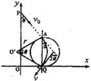 91