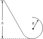 91