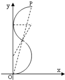 91