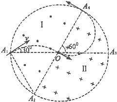 91������