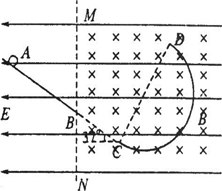 91