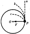 91