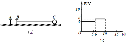 91