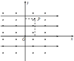 91������