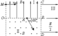 91