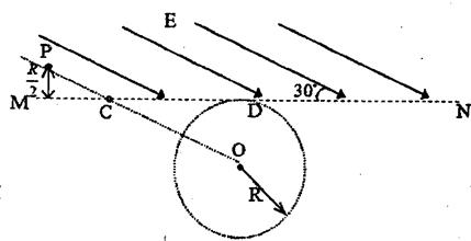 91