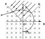 91������