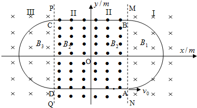 91