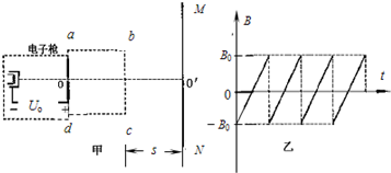 91������