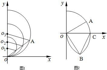 91