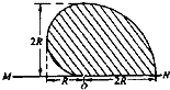 91