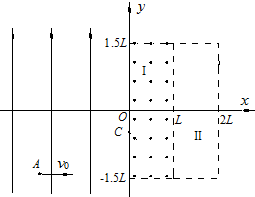 91