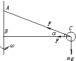 91