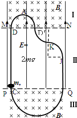 91