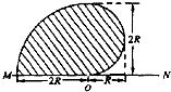 91