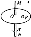 91