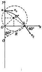 91������