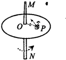 91