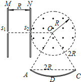 91