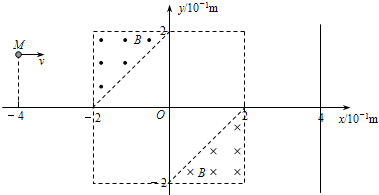 91