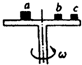 91