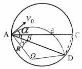 91������