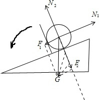 91
