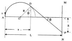 91������