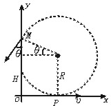 91