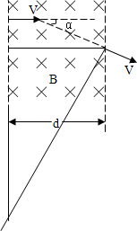 91