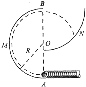 91