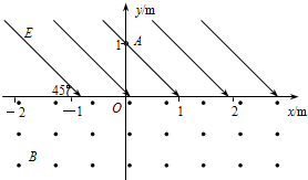 91������