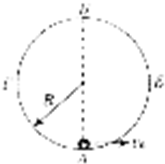 91������